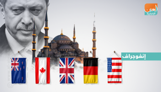 تزايد تحذيرات الدول من السفر إلى تركيا