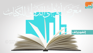 المعرض يقدّم 500 ألف عنوان.