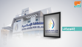 إنفوجراف.. 14 لغة بدورات دار زايد للثقافة الإسلامية