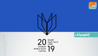 إنفوجراف.. مؤتمر الاتحاد الدولي لجمعيات المكتبات في الشارقة