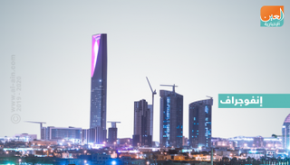 السعودية تحقق إنجازا كبيرا في الميزانية