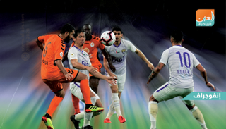 بني ياس والعين