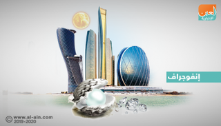 1.72 مليار درهم تجارة أبوظبي من اللؤلؤ خلال يناير
