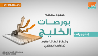 بورصات الخليج