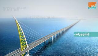 الجسر يمتد على طول 36 كلم 