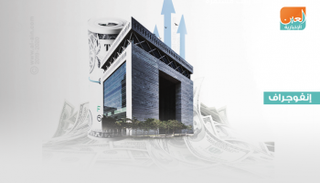 مصرف الإمارات المركزي