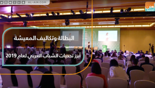 شارك في الاستطلاع شبان وشابات من 15 دولة عربية