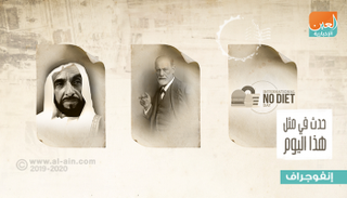 إنفوجراف حدث في مثل هذا اليوم.