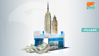 أدنوك للتوزيع تستضيف أيام أسواق المال في لندن ونيويورك