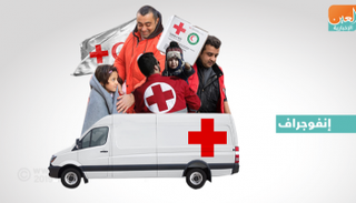 اليوم العالمي للصليب الأحمر والهلال الأحمر