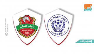 النصر وشباب الأهلي