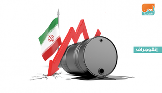 الخناق يضيق على النظام الإيراني