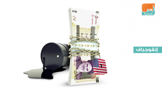 العقوبات الأمريكية ضربة قوية للاقتصاد الإيراني