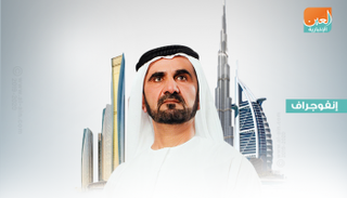 محمد بن راشد يطلق نظام 