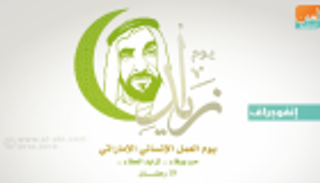 الإمارات تحتفي بيوم زايد للعمل الإنساني في عام التسامح.. عطاء بلا حدود