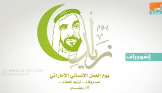 يوم زايد للعمل الإنساني