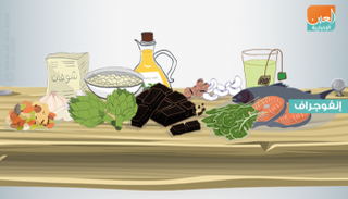 الشوفان والمكسرات يخفضان الكوليسترول الضار في الجسم