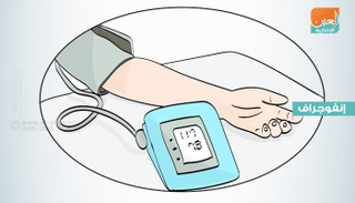 10 ممنوعات على مريض الضغط المرتفع