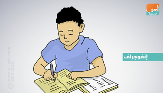 فترة الامتحانات تحتاج إلى استعدادات خاصة وأطعمة صحية 