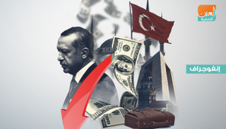 الرئيس التركي رجب طيب أردوغان