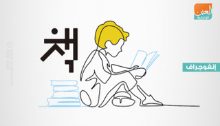 معرض سيؤول للكتاب