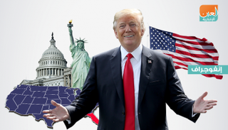 ترامب يبدأ طريق الولاية الثانية من فلوريدا