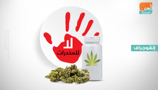 اليوم العالمي لمكافحة المخدرات