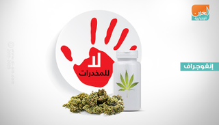 أهداف الاحتفال باليوم الدولي لمكافحة المخدرات