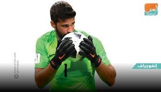 نهائي كوبا أمريكا