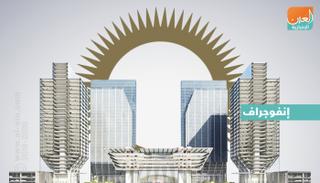 سوق أبوظبي العالمي يبدأ استقبال طلبات ترخيص البنوك الرقمية