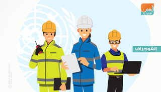 إنفوجراف.. اليوم العالمي لمهارات الشباب