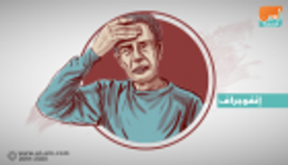 إنفوجراف.. 6 إجراءات تبعدك عن السكتة الدماغية