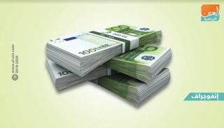 صفقات تجاوزت حاجز الـ100 مليون يورو