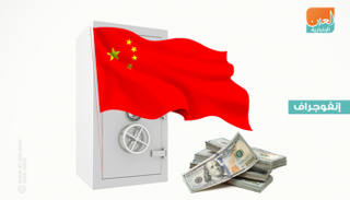 الصين تستحوذ على 5 من أكبر 10 شركات عامة في العالم