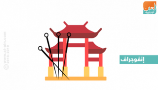 أنواع العلاج في الطب الصيني‎