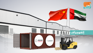6.2 مليار درهم تستثمرها 20 شركة صينية بمدينة خليفة الصناعية
