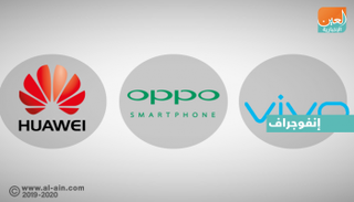 هواوي وأوبو وفيفو ضمن عمالقة صانعي الهواتف الذكية عالميا