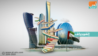 أبوظبي وجهة سياحية وثقافية