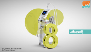 فراكشنال ليزر CO2 يتمتع بخصائص علاجية متعددة