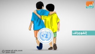 "اليوم العالمي للصداقة" فرصة لتعزيز التسامح بين المجتمعات