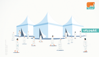 موسم الحج لعام 2019