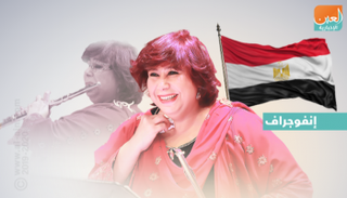 الدكتورة إيناس عبدالدايم وزيرة الثقافة المصرية