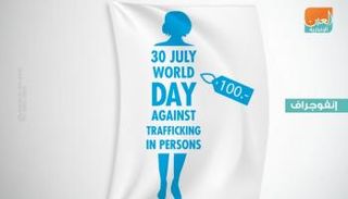 اليوم العالمي لمكافحة الاتجار بالبشر