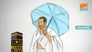 يحتاج الحجاج إلى الاستعداد صحيا قبل أداء المناسك