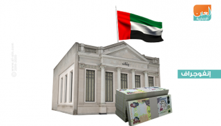 نمو أرباح 18 بنكا إماراتيا