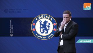 فرانك لامبارد 