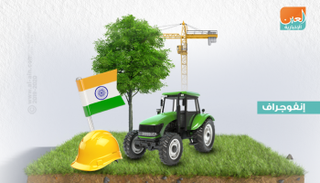 3.3 مليون هندي يعيشون في الإمارات