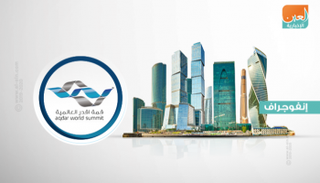 فعاليات اليوم الثالث لقمة أقدر العالمية