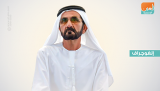 مبادرات محمد بن راشد 