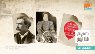 حدث في مثل هذا اليوم 7 سبتمبر